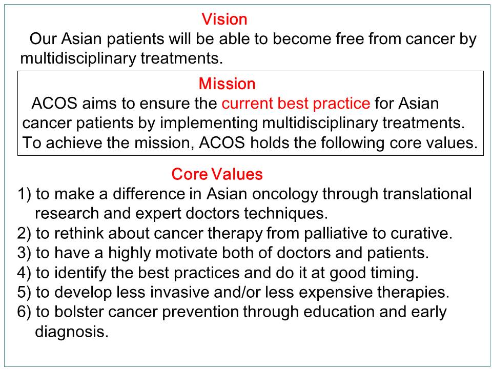 Future Perspective of ACOS　slide3